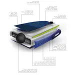 Jobe Loa 11.6 Inflatable Paddle Board Jobe Loa 11.6 Inflatable Paddle Board 2