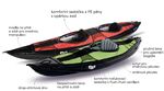 Gumotex nafukovací kajak Rush 1 SET 1 Gumotex nafukovací kajak Rush 1 SET 1 2