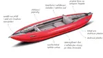Gumotex nafukovací kajak Safari 330 SET - 1 Gumotex nafukovací kajak Safari 330 SET - 1 2