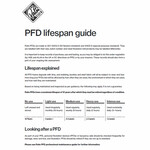 Palm Rescue Hybrid PFD 2